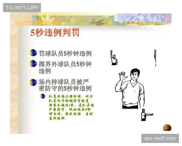 篮球界外球规则全解析：发球时机与合法位置详解
