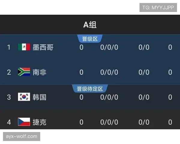 奥地利冲击2026世界杯赛程前瞻 关键战役与出线形势分析
