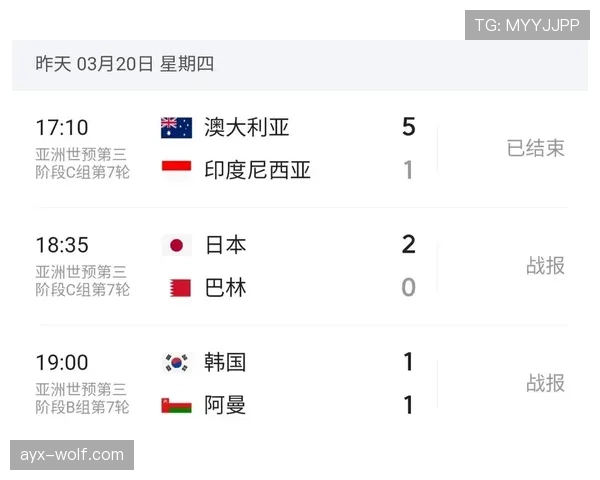 伊拉克冲击2026美加墨世界杯:能否时隔多年重返决赛圈