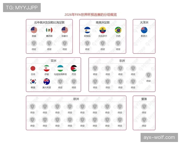 2026世界杯E组最新出线概率分析 2026世界杯E组最新出线概率分析